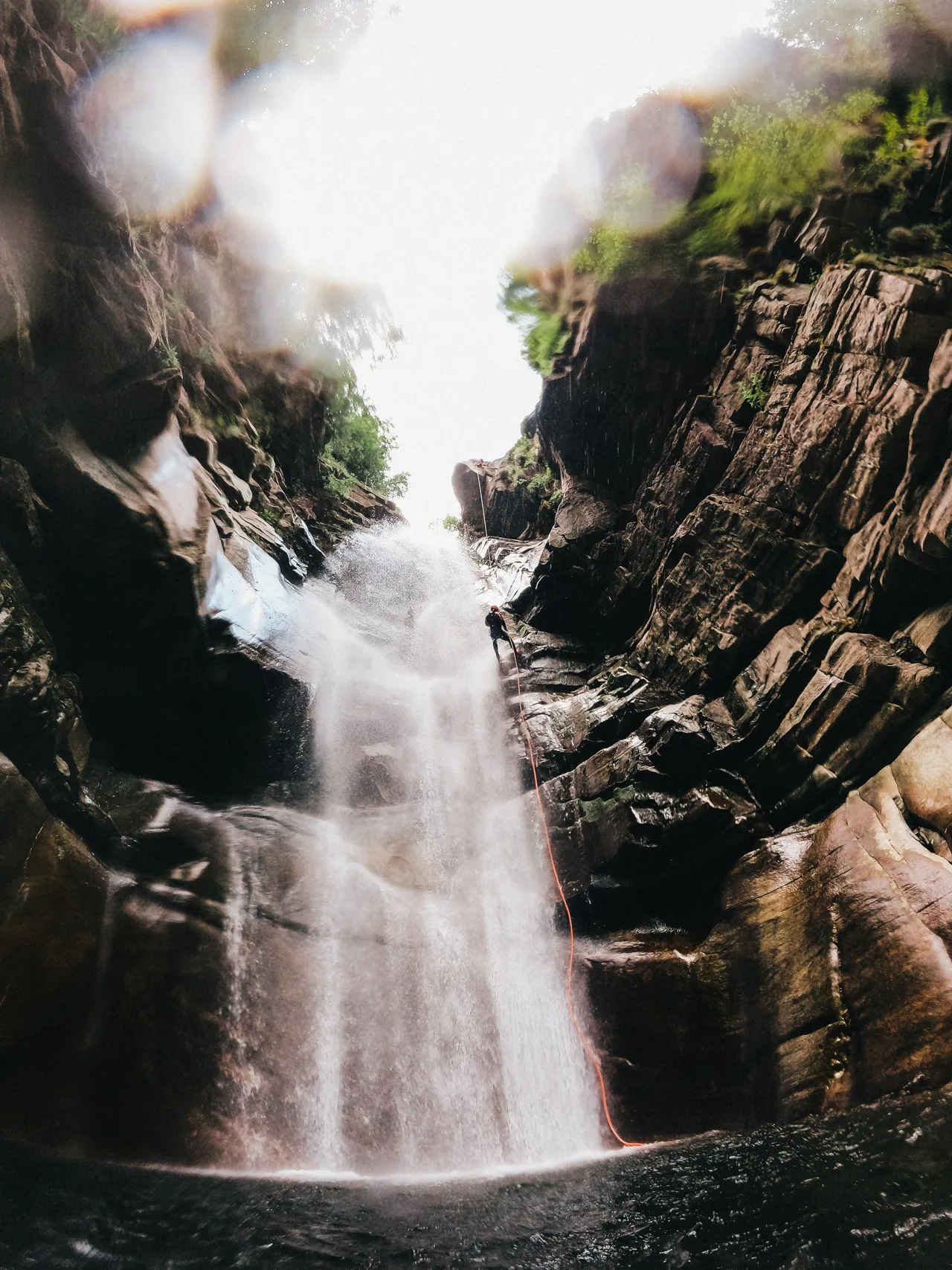 Outdoor – Sportfotografie von Thomas Leuthard